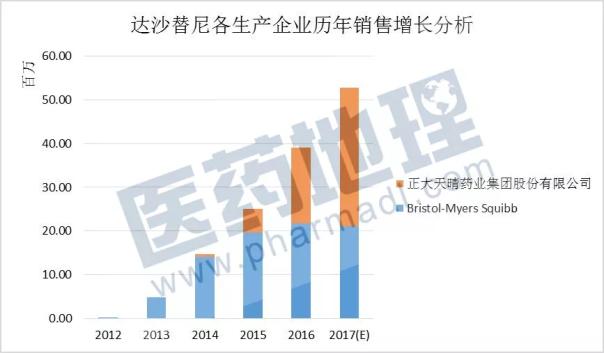 yl23455永利(集团)股份有限公司官网