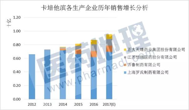 yl23455永利(集团)股份有限公司官网