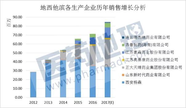 yl23455永利(集团)股份有限公司官网