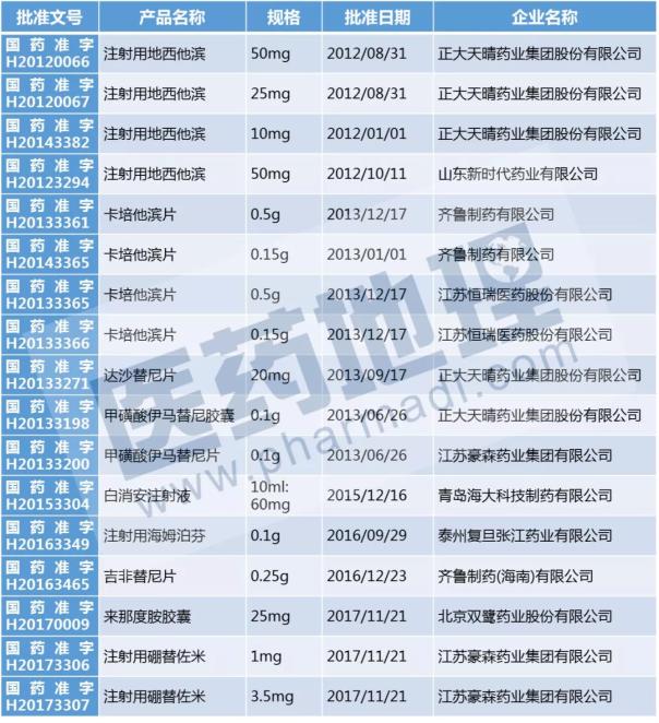 yl23455永利(集团)股份有限公司官网