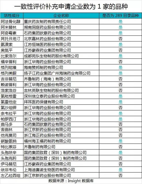 yl23455永利(集团)股份有限公司官网