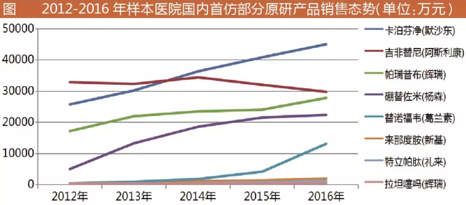 yl23455永利(集团)股份有限公司官网
