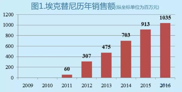 yl23455永利(集团)股份有限公司官网