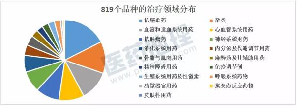 yl23455永利(集团)股份有限公司官网