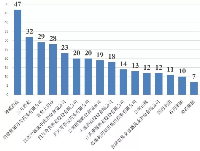 yl23455永利(集团)股份有限公司官网
