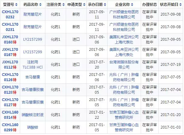 yl23455永利(集团)股份有限公司官网