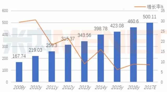 yl23455永利(集团)股份有限公司官网