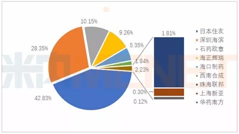 yl23455永利(集团)股份有限公司官网