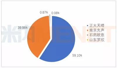 yl23455永利(集团)股份有限公司官网