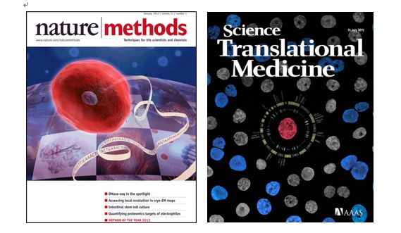 单细胞测序的主要性及应用偏向