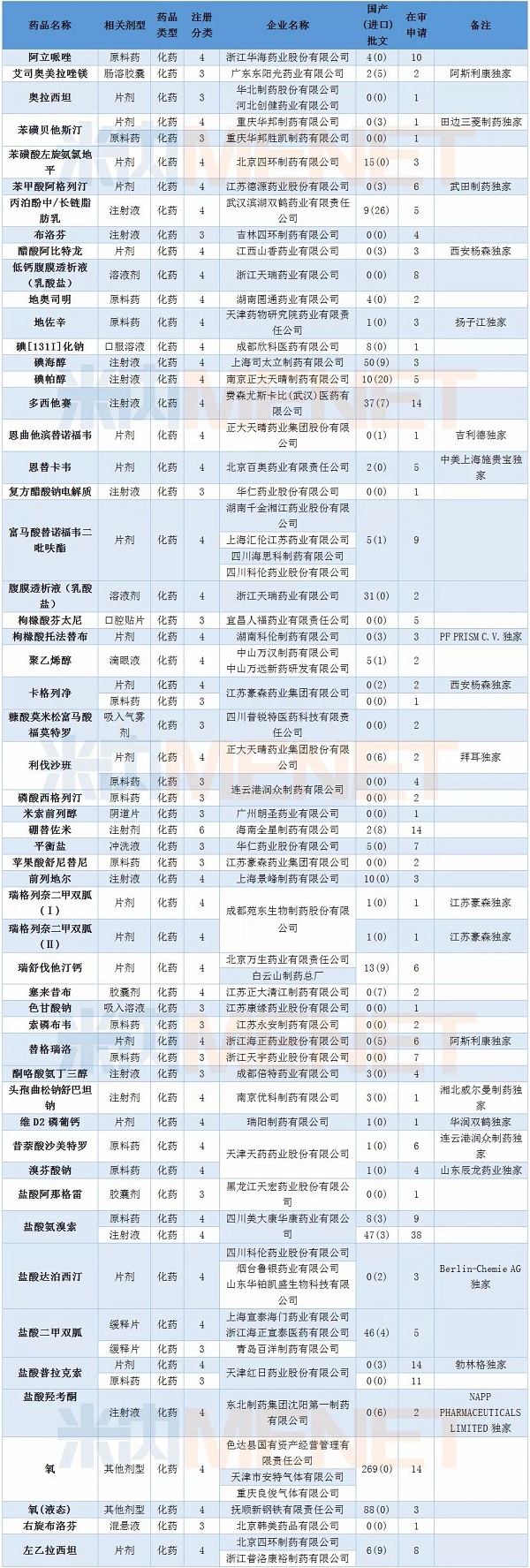 yl23455永利(集团)股份有限公司官网