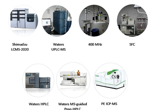 yl23455永利化学部仪器