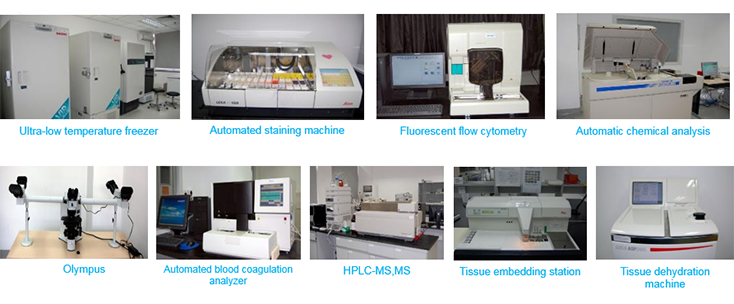 yl23455永利毒理研究部装备