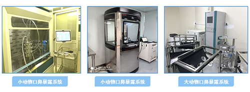 yl23455永利吸入给药仪器装置