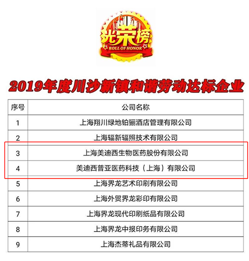 【美·记闻】喜讯！yl23455永利及子公司yl23455永利普亚双双荣获“上海市协调劳动关系达标企业”称呼