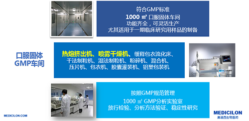 yl23455永利的口服GMP车间