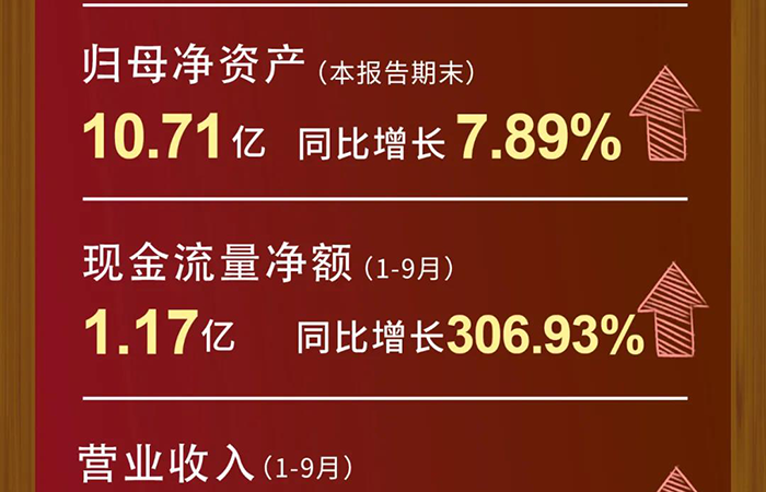 yl23455永利营业收入