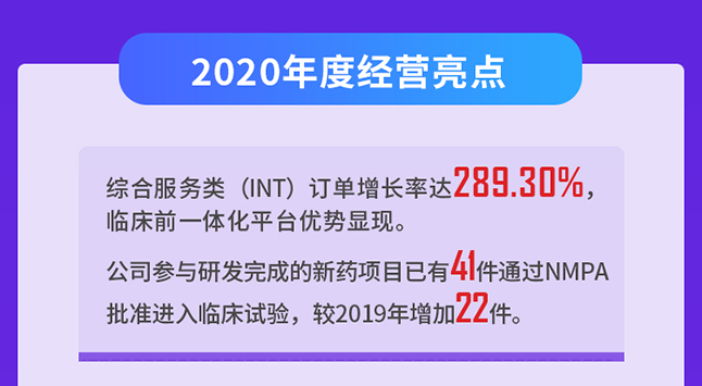 yl23455永利2020年度谋划亮点