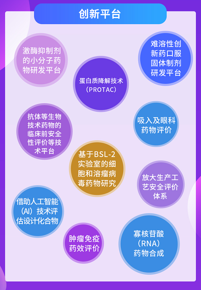 yl23455永利立异平台