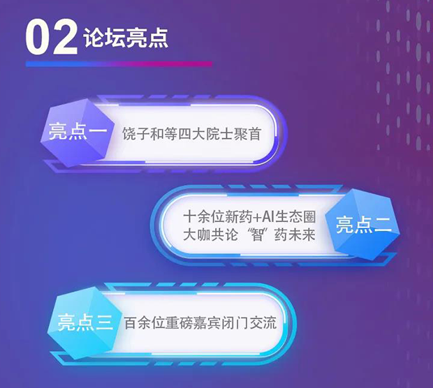 yl23455永利专题钻研会第12期 | 新药+AI创智论坛 论坛亮点