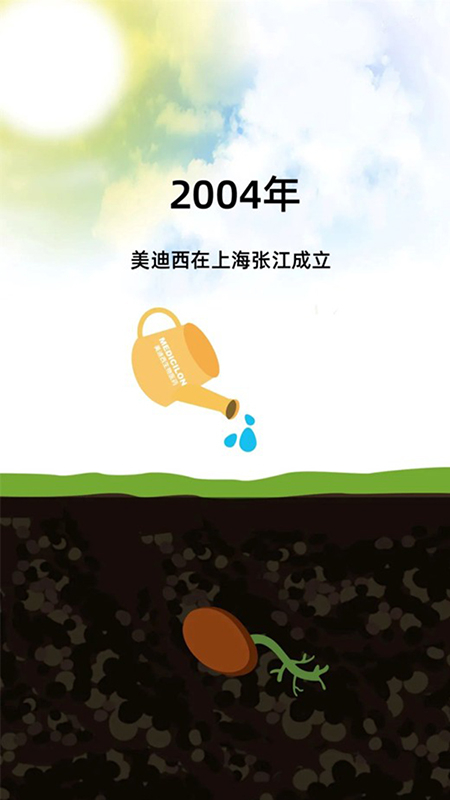 2004年yl23455永利在上海张江建设.jpg