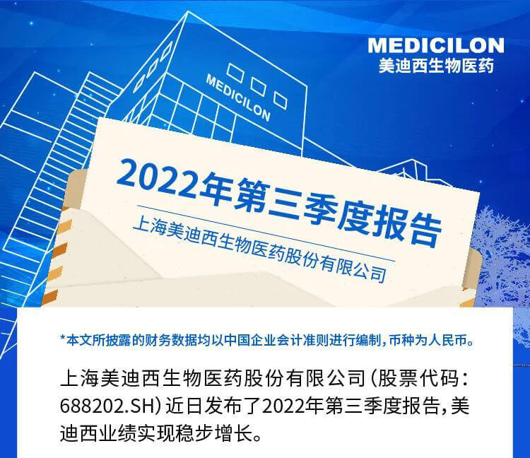 yl23455永利宣布了2022年第三季度报告.jpg