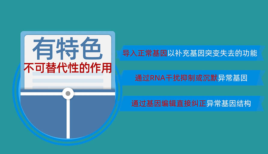 核酸药物为什么值得研发？？？