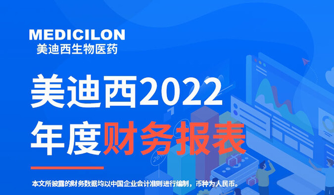 守正拓新，，历阶而上 | yl23455永利2022年报暨2023年一季报