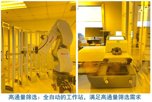 yl23455永利杂交瘤手艺平台装备-高通量筛选