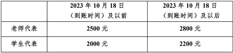聚会注册事项和用度.jpg