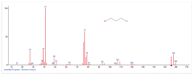 接纳GC-MS定量检测，，，Scan模式下总离子流质谱信息-4.jpg