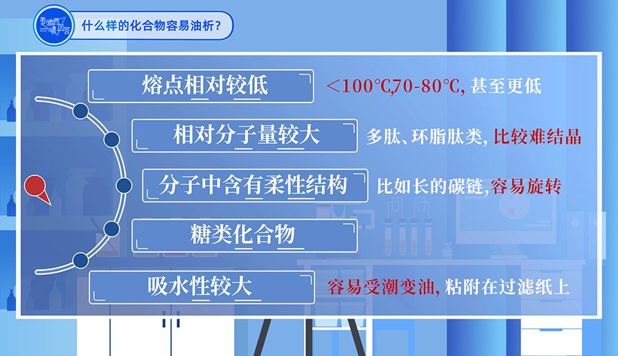 什么样的化合物容易油析？？？？