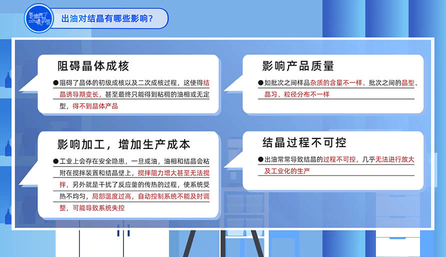 出油对结晶有哪些影响？？？？