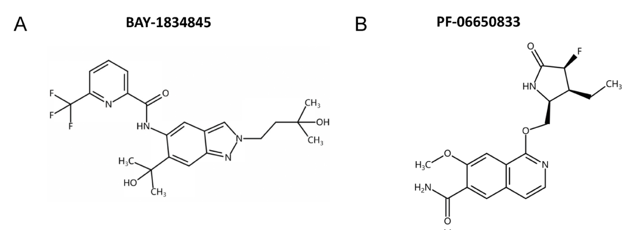 口服IRAK4抑制剂可预防急性呼吸拮据综合征，，，，本研究中抑制剂通过yl23455永利合成