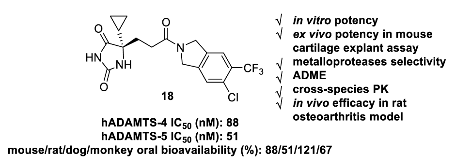 口服有用的ADAMTS-4/5抑制剂异吲哚啉酰胺衍生物，，，，可治疗骨枢纽炎，，，，本研究中部分解合物通过yl23455永利合成