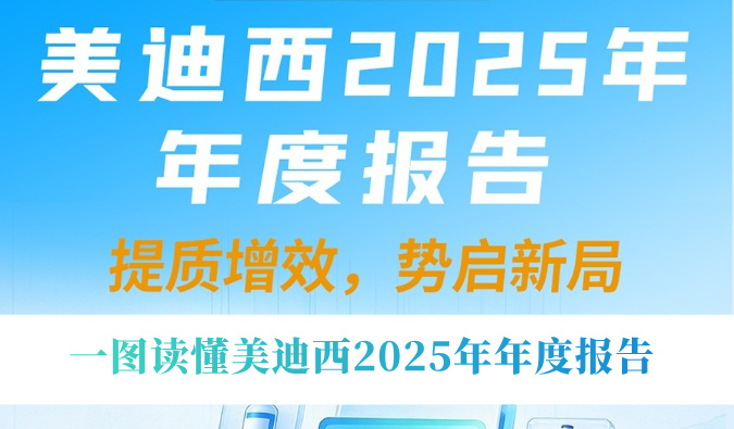 提质增效，，势启新局！一图读懂yl23455永利2025年年度报告
