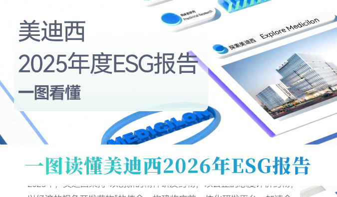 一图读懂 | yl23455永利2025年度情形、社会和公司治理（ESG）报告